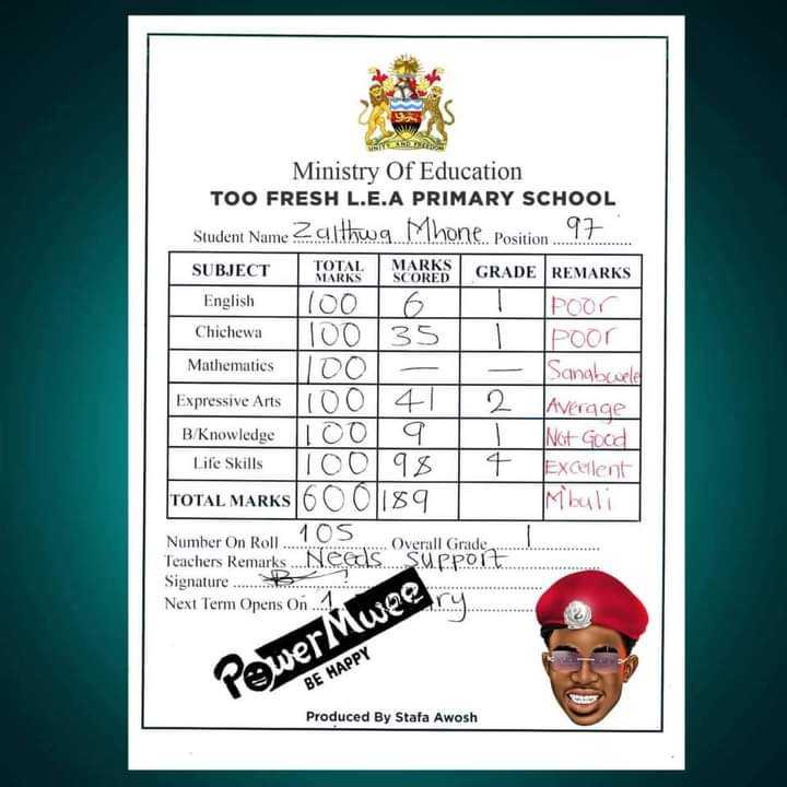 School Report    | Zonke | XaMuzik